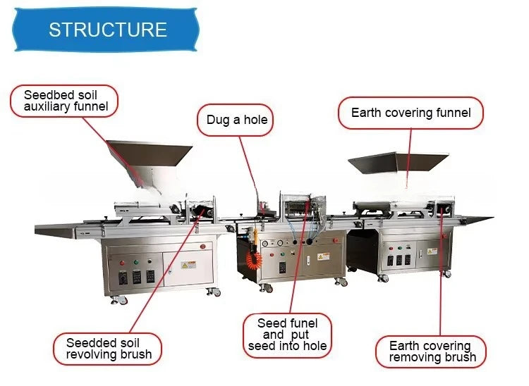 Greenhouse Vegetable Nursery Machinery Full Automatic Tray Seedling Machine Vegetable Seed Plant Machine