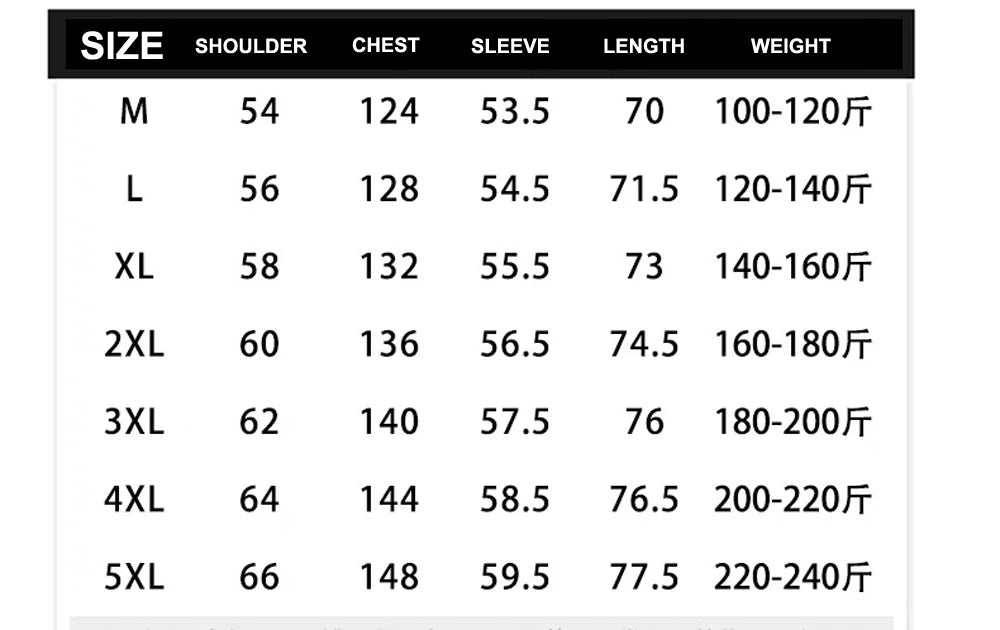 Spring Autumn Men's Denim Jackets Fashion Men Retro Multil-Pocket Streetwear Jeans Jackets Vintage Men Loose Denim Jackets