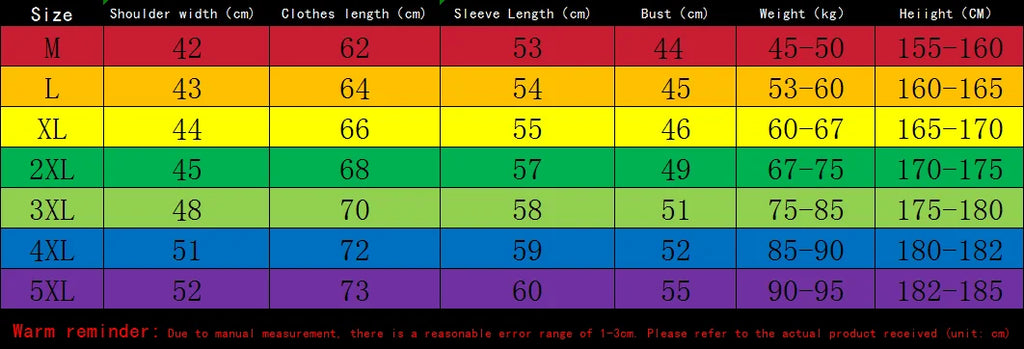 1pcs Men's Sets 2026 Spring/Summer drip clothing Suit for man sets for men Graphic Polyester sweat suit 3D Printed clothing set
