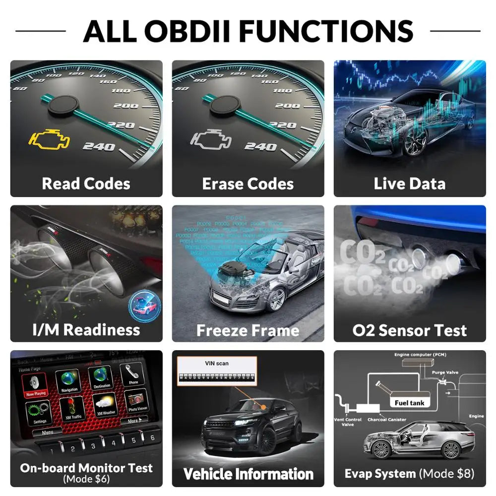 Best Selling Product 2026 EDIAG YA101 OBDII Car Code Reader Full