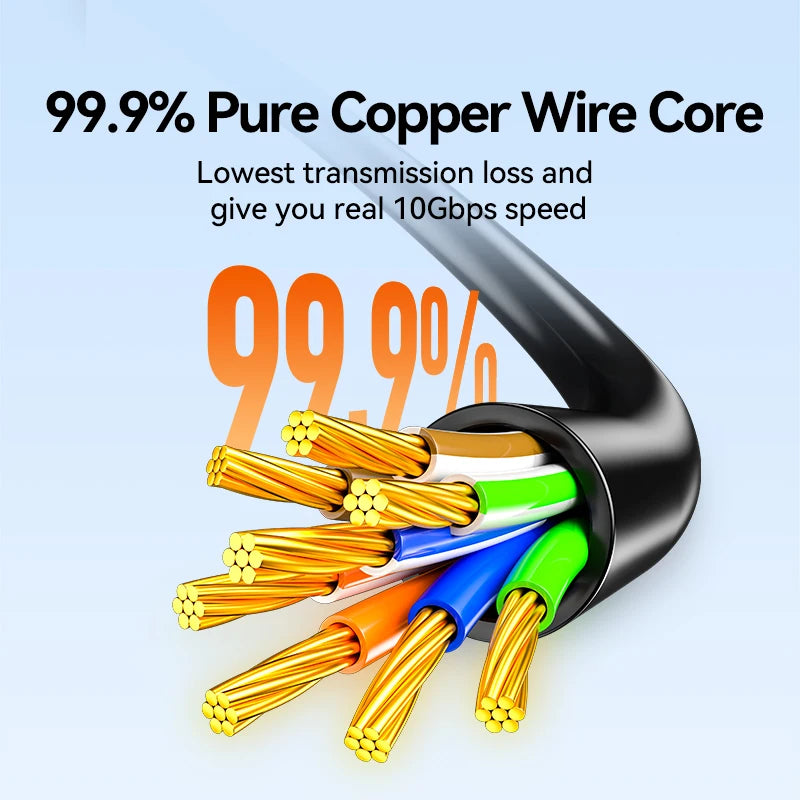 SAMZHE Slim Cat6A RJ45 Internet Cable High Speed 10Gbps 31AWG Support