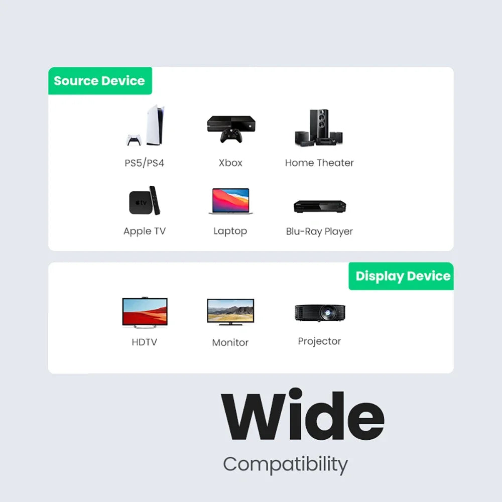HDMI-Compatible 2.1 Cable Ultra High-speed 8K/60Hz 4K/120Hz For Xiaomi
