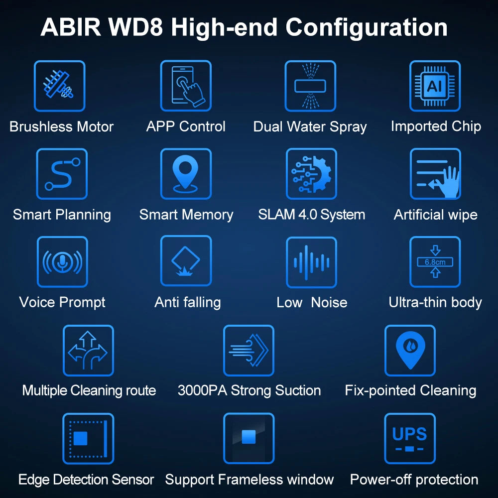 Robot Window cleaner ABIR WD8,Dual Water Spray,Smart Memory,High