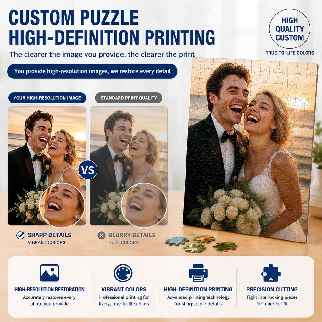 35/300/500/1025pcs Personalized Custom Photo Puzzle Friend Upload