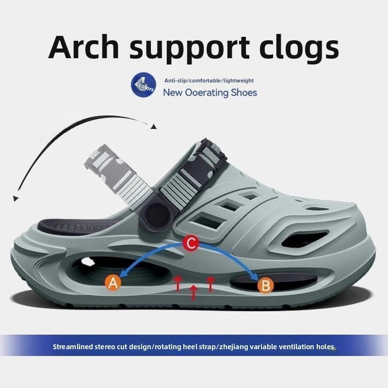 Arch support, anti slip, soft sole, wear-resistant cool slippers for