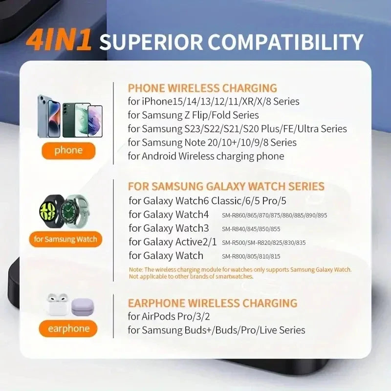 4 In 1 Wireless Smart Phone Watch Charger Stand Foldable For Samsung S23 S22 Galaxy Watch 5 4 3 Active2/1 Fast Charging Station