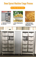 Intelligent High Multi-Sprout Cultivation Machine Automatic Watering 400KG Capacity 100kg Daily Output Sprout Growing Cabinet