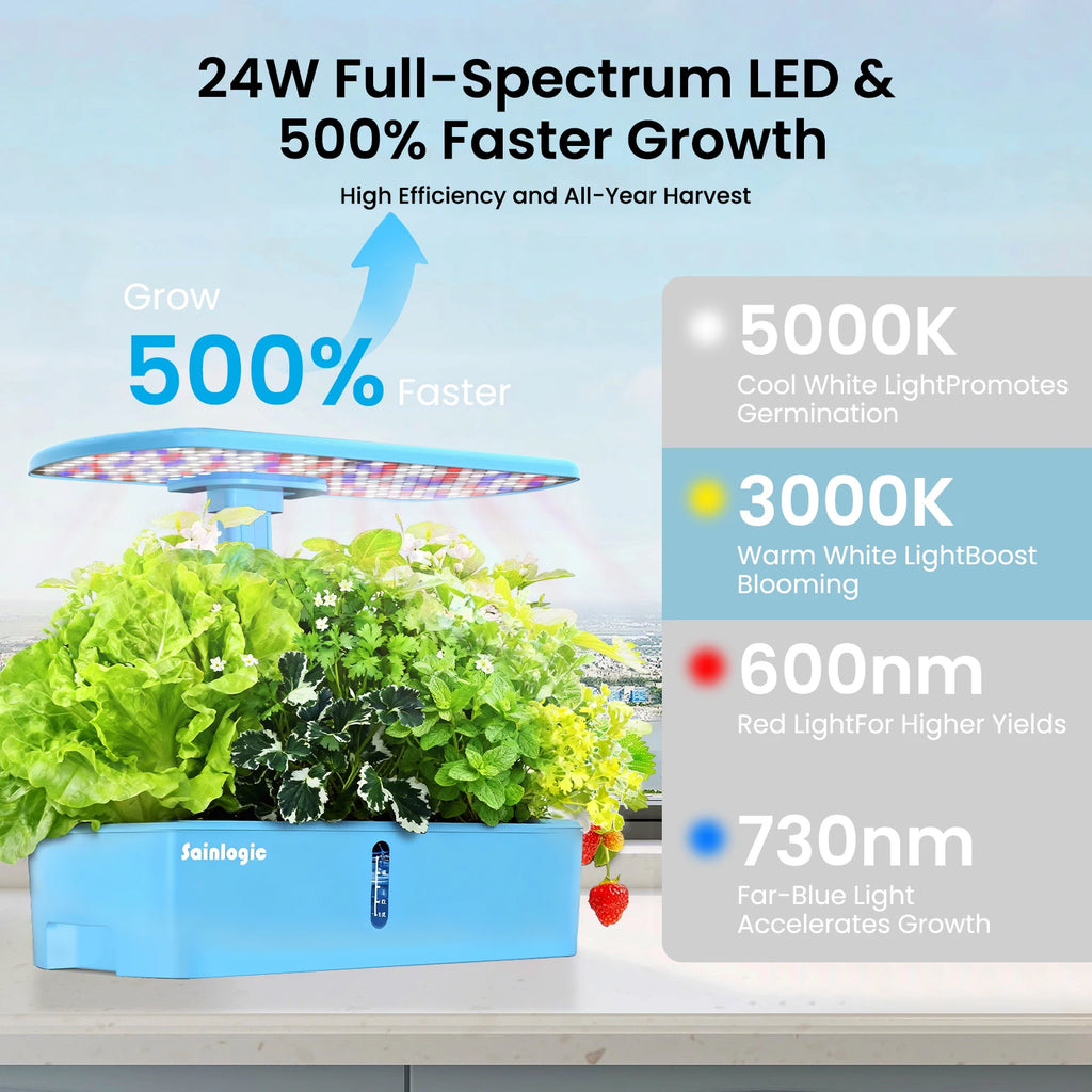 Smart Hydroponics Growing System, APP & WiFi Controlled, 12 Pods, Silent Auto Water Pump, Indoor Home Herb Garden Planting Kit
