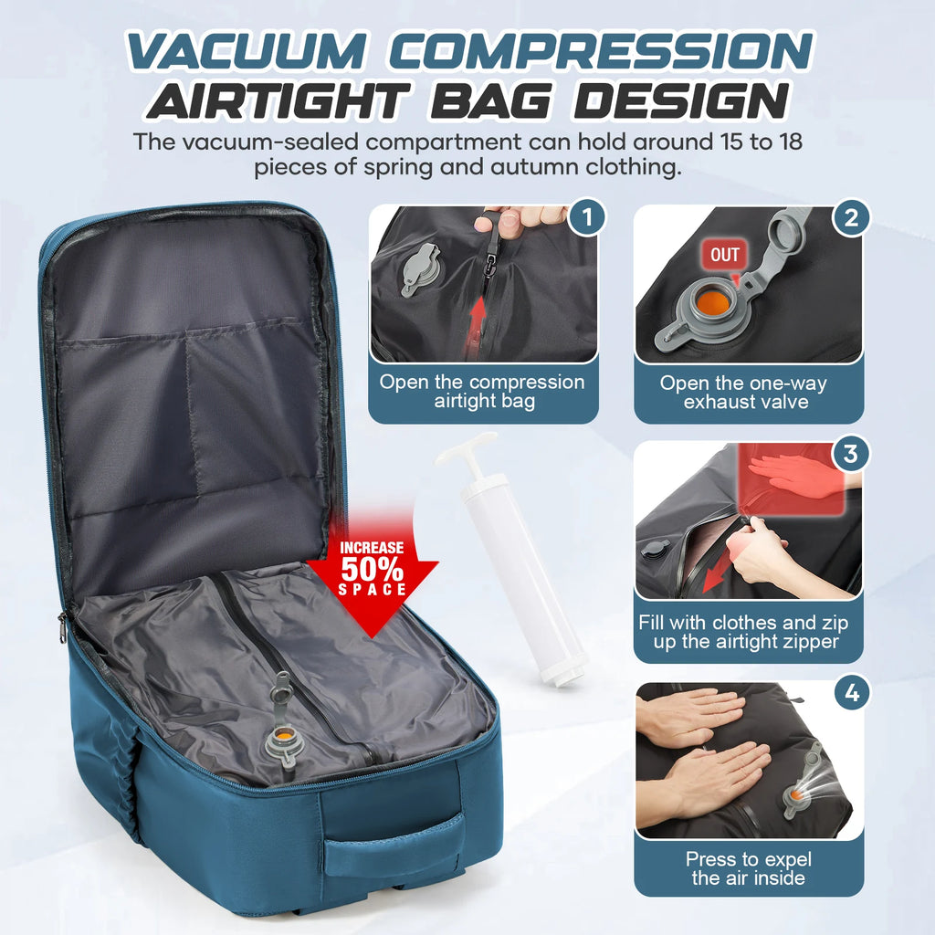 Ryanair Hand Luggage 40x30x20 Travel Backpack，Vacuum Backpack With Pump Wizzair Airplane Cabin Backpack for Women Men Laptop Bag