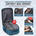Ryanair Hand Luggage 40x30x20 Travel Backpack，Vacuum Backpack With Pump Wizzair Airplane Cabin Backpack for Women Men Laptop Bag