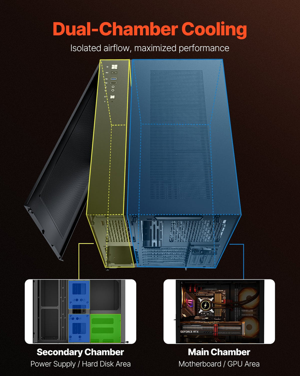 VEVOR Mid-Tower PC Case, Dual Chamber, Gaming Computer Case with