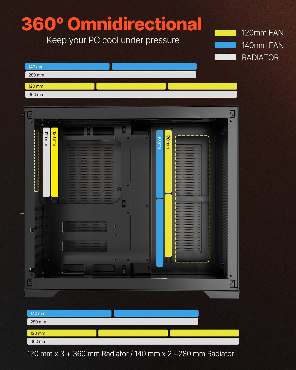 VEVOR Mid-Tower PC Case, Dual Chamber, Gaming Computer Case with